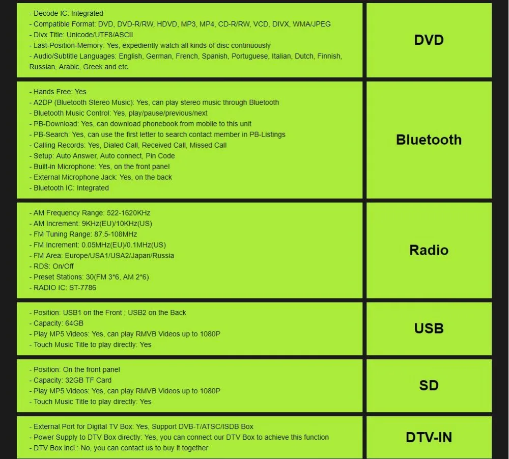 Clearance Hizpo Car DVD Player 8 Inch Touch Screen GPS Stereo For Toyota Corolla 2007-2011 iPhone Music/AM FM Radio/SWC/Bluetooth/3G/AV-IN 32