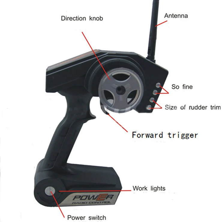 الأصلي wltoys WL913 rc قارب مع فرش موتور مياه التبريد عالية السرعة سباقات rc قارب rtf 2.4 جيجا هرتز الأصلي wltoys WL913 rc قارب مع فرش موتور مياه التبريد عالية السرعة سباقات rc قارب rtf 2.4 جيجا هرتز