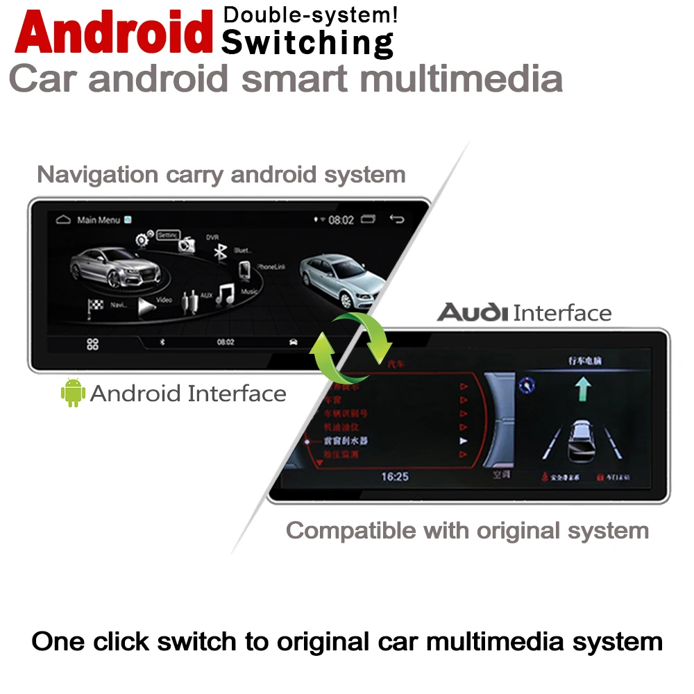 Top IPS Android 7.0 up Car Multimedia Player GPS Navigation For Audi Q3 8U 2013~2018 MMI Original Style HD Screen 2GB+32GB WiFi BT 1