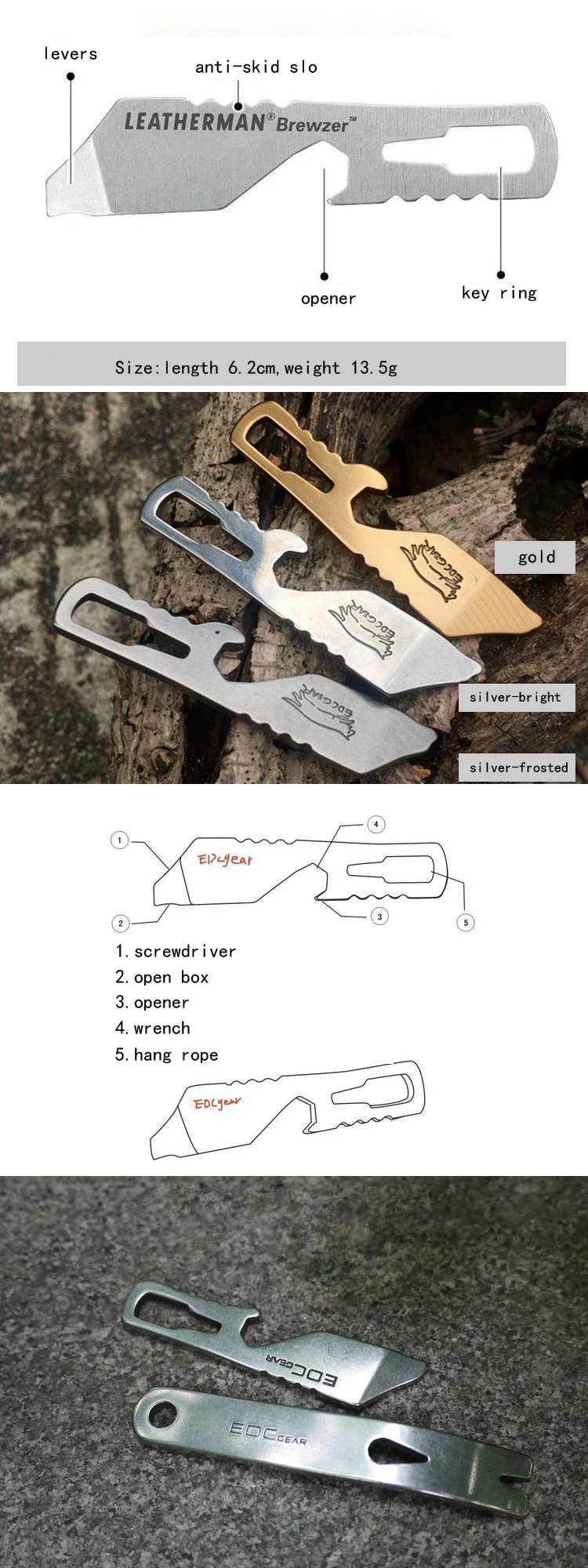 EDCGEAR открытый креативный Карманный гаечный ключ Многофункциональный походный инструмент из нержавеющей стали линейка EDC портативный ремонт велосипедов гаджеты