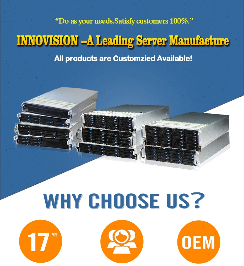 S36516H12 3U Case 1