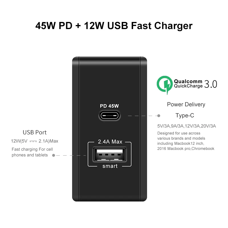 USB Type-C Wall Charger Power Adapter With Power Delivery For IPhone X Macbook Pro PD Charger With