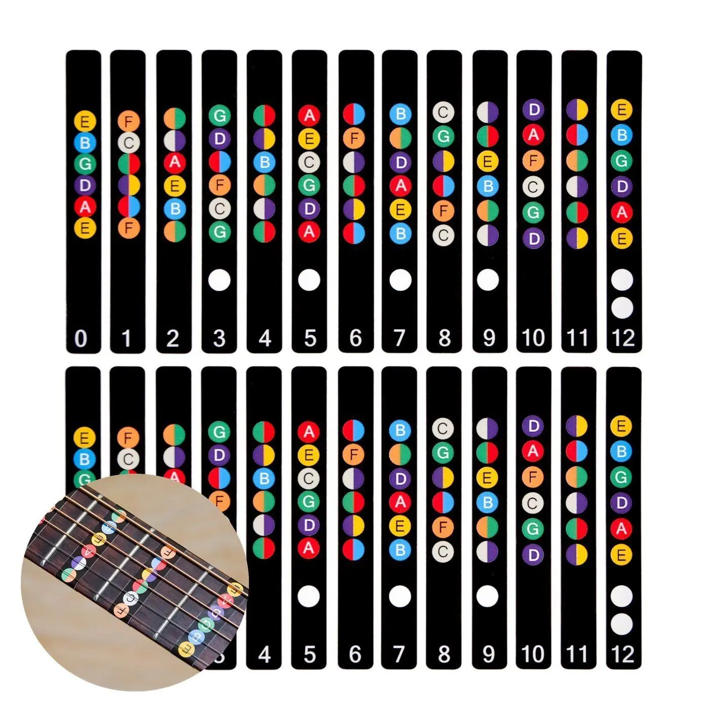 Guitar Fretboard Stickers for Acoustic Electric Guitar Practice Learner
