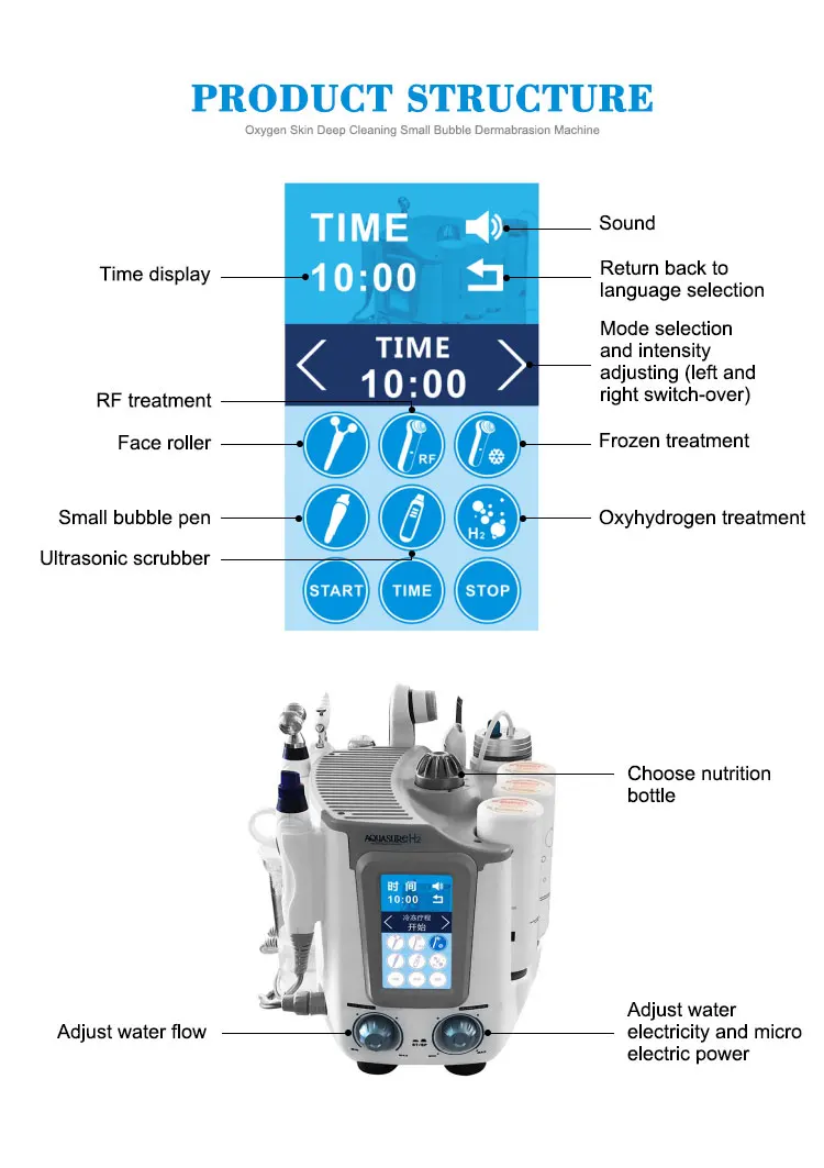 Multifunction 7 In 1 Hydro Dermabrasion Peeling Machine Skin Rejuvenation Face Lifting Microdermabrasion Facial Machine
