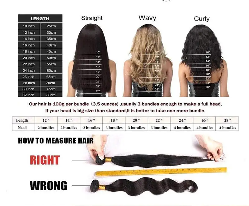 measure