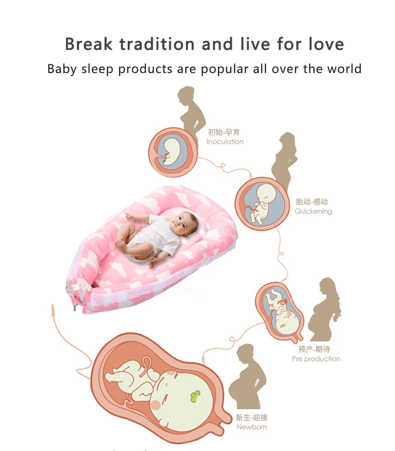 Детское гнездо кровать кроватки портативный Съемный и моющийся кроватки путешествия кровать для детей младенческой Дети хлопок колыбели