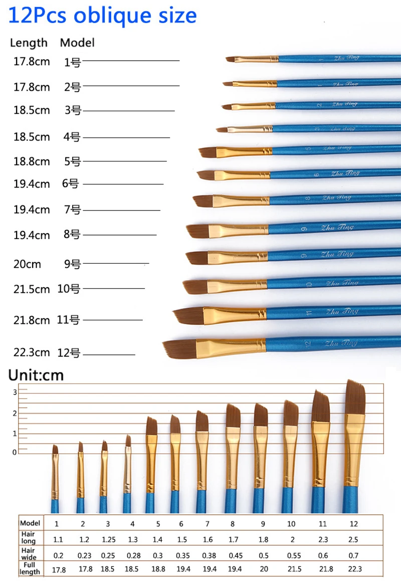 12/24 шт. различных Размеры нейлоновые волосы деревянной кисть для краски комплект для художественной школы акварель акрил Краски ing поставки