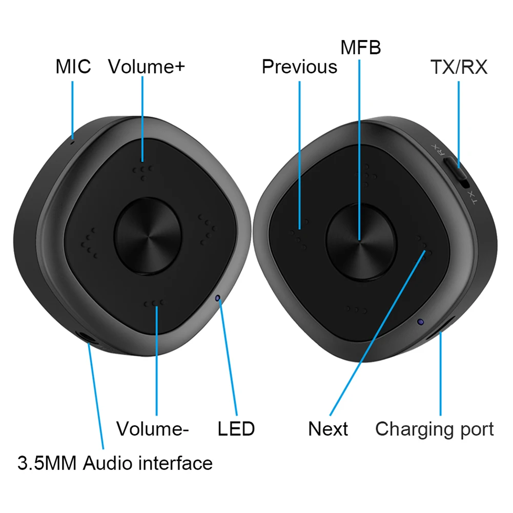 Bluetooth 5,0 передатчик приемник 2-в-1 Беспроводной аудио адаптер 3,5 мм 3,5 AUX Jack для ТВ ПК телефон