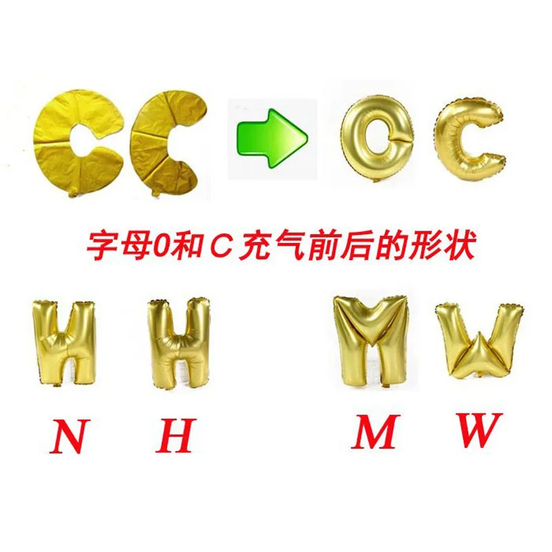 使用方法