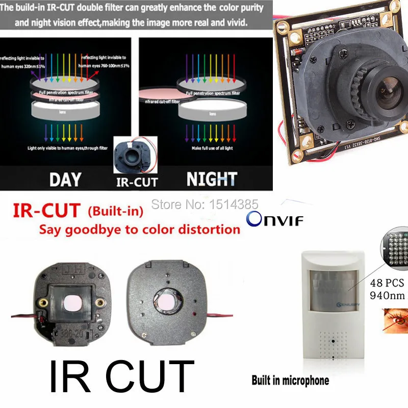 Pir ip camera _