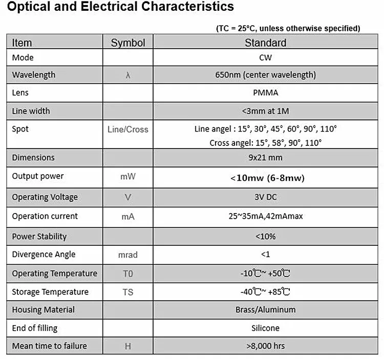 9 мм 650nm 10 мВт Красный Крест линии лазерный модуль промышленного класса APC драйвер TYLASERS