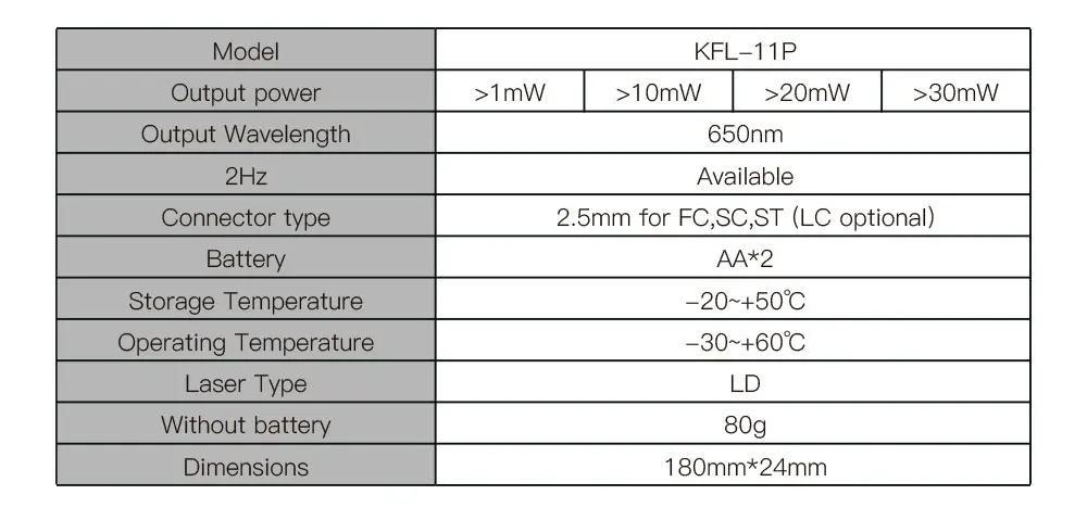 Fiber_optic_pen_type_visual_fault_locator_Komshine_KFL-11P_Same_as_JDSU_VFL_10