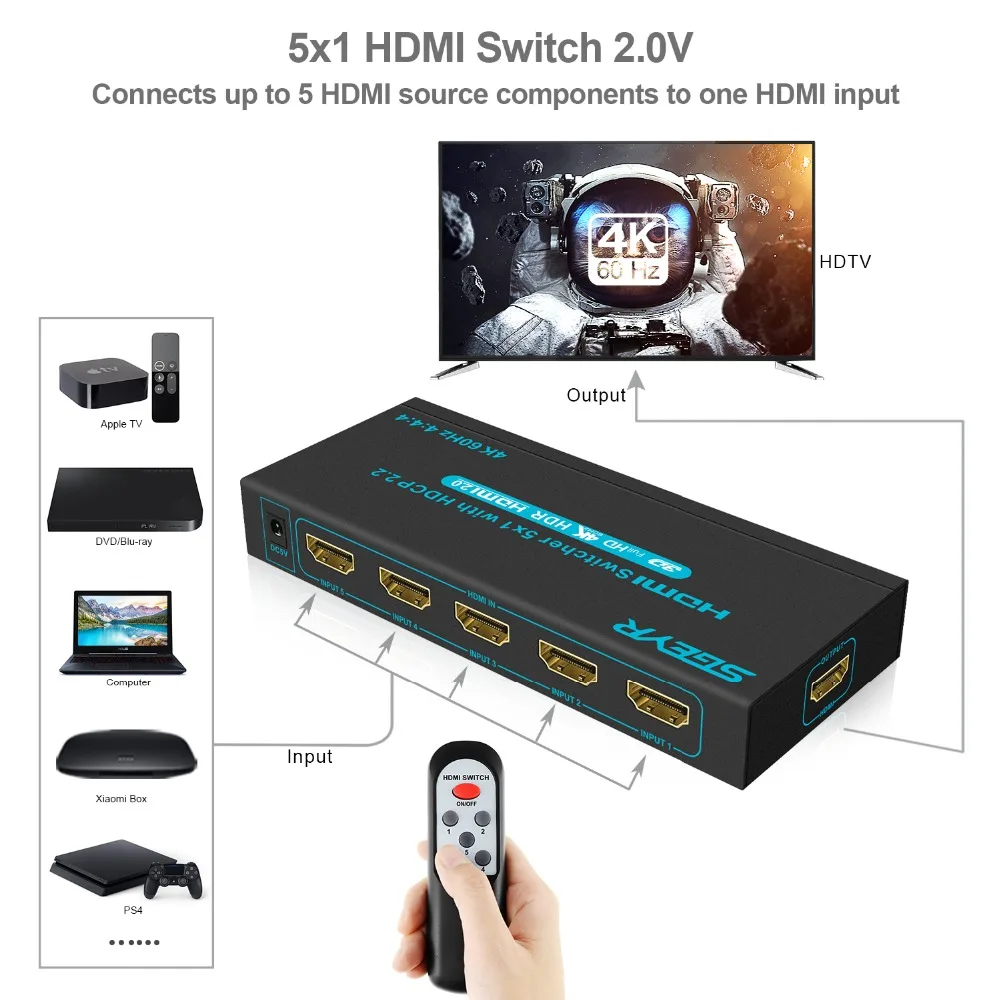 5 портов HDMI разветвитель 5X1 HDMI 2,0 Переключатель концентратор коробка 4К@ 60 Гц HDR 4:4:4 HDMI 2,0 HDCP2.2 18 Гбит/с для HDTV Xbox 360 PS4