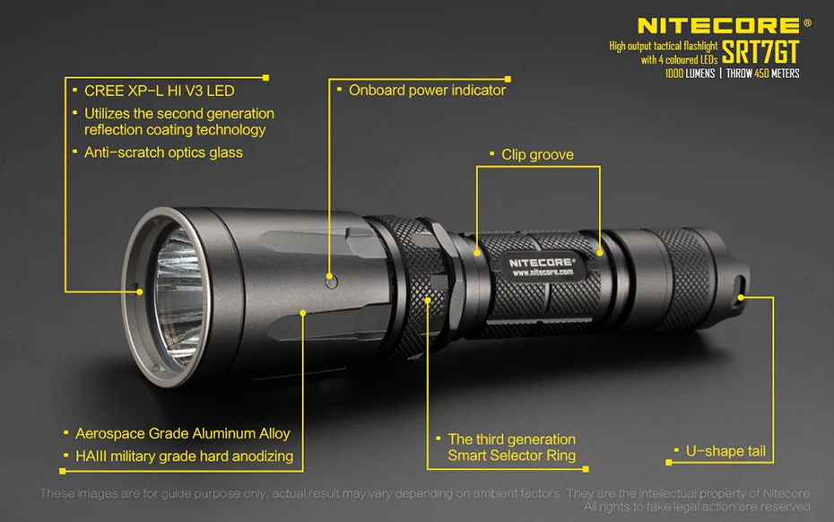 Nitecore SRT7GT контрольное кольцо сильный светильник Тактический литиевый аккумулятор вспышка светильник наружный светодиодный Ультра-яркий