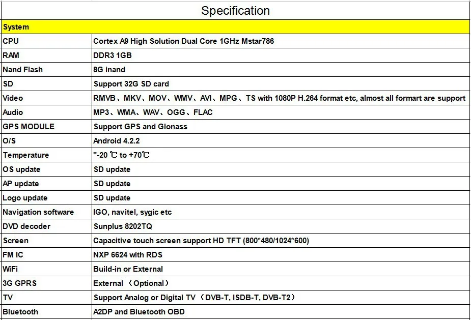 Cheap QuadCore Android 5.1 car navigation1 GB RAM double 2din car radio cd 7inch touch screen 1024*600 HD head unit Newsmy dual BT 16 Cheap QuadCore Android 5.1 car navigation1 GB RAM double 2din car radio cd 7inch touch screen 1024*600 HD head unit Newsmy dual BT 16