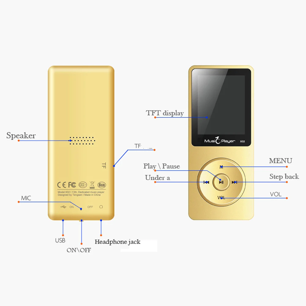 IQQ X02 MP3 музыкальный плеер с динамиком английский язык слушать обучение без потерь качество звука поддержка 64 ГБ карта 80 часов MP3 HiFi плеер