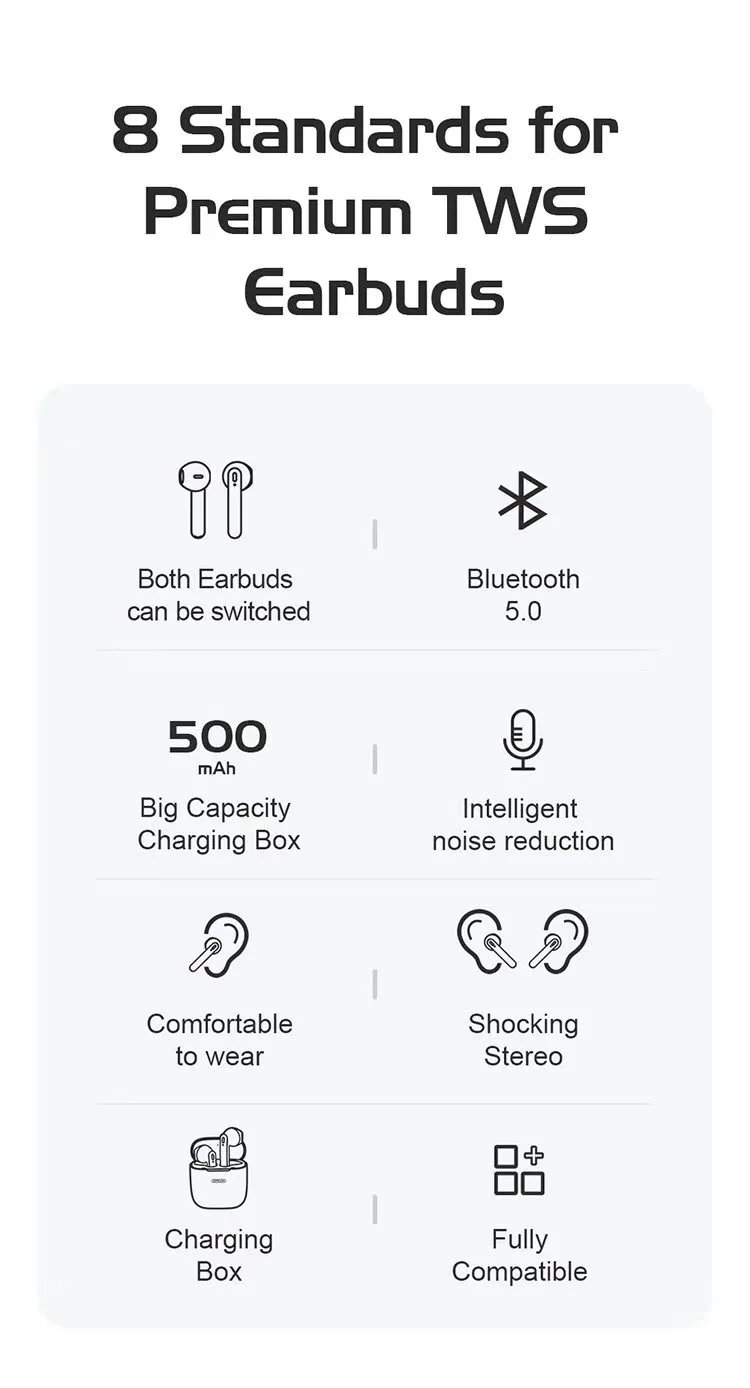 JOYROOM T04S Bluetooth V5.0 Earphone True Wireless Earphones 6D Stereo Speaker Earbuds with 500mah Charging Box for Smart Phones