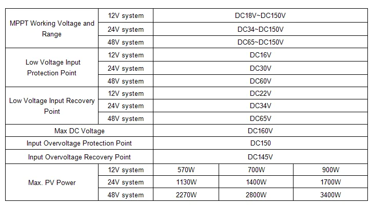 GO9%S6X]WT7QKBJR5P4`F7E