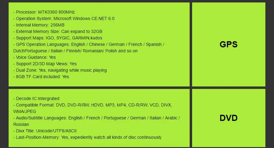 Excellent 1 Din Autoradio Car DVD Player For BMW E39 E53 E38 M5 X5 1996 1997 1998 1999 2000 2001 2002 2003 Multimedia GP Stereo Head unit 30 Excellent 1 Din Autoradio Car DVD Player For BMW E39 E53 E38 M5 X5 1996 1997 1998 1999 2000 2001 2002 2003 Multimedia GP Stereo Head unit 30