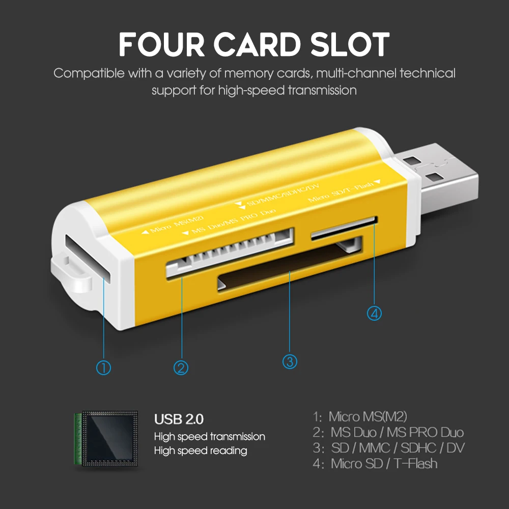 Все в одном кард-ридеры для Micro MS, SD, MMC, SDHC, MS, PRO, DUO, USB 2,0, быстрая передача, мульти-кард-ридер для карт памяти, высокоскоростной ридер