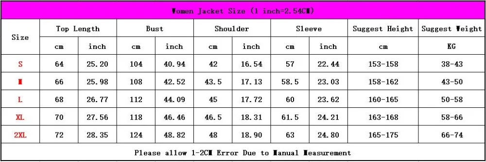 Women Size