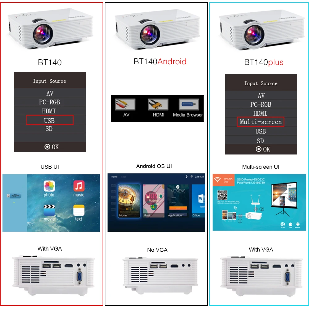BYINTEK SKY BT140 Mini Micro LED Cinema Portable Video HD USB HDMI Projector for Home Theater (Optional Plus/Android Version) BYINTEK SKY BT140 Mini Micro LED Cinema Portable Video HD USB HDMI Projector for Home Theater (Optional Plus/Android Version)