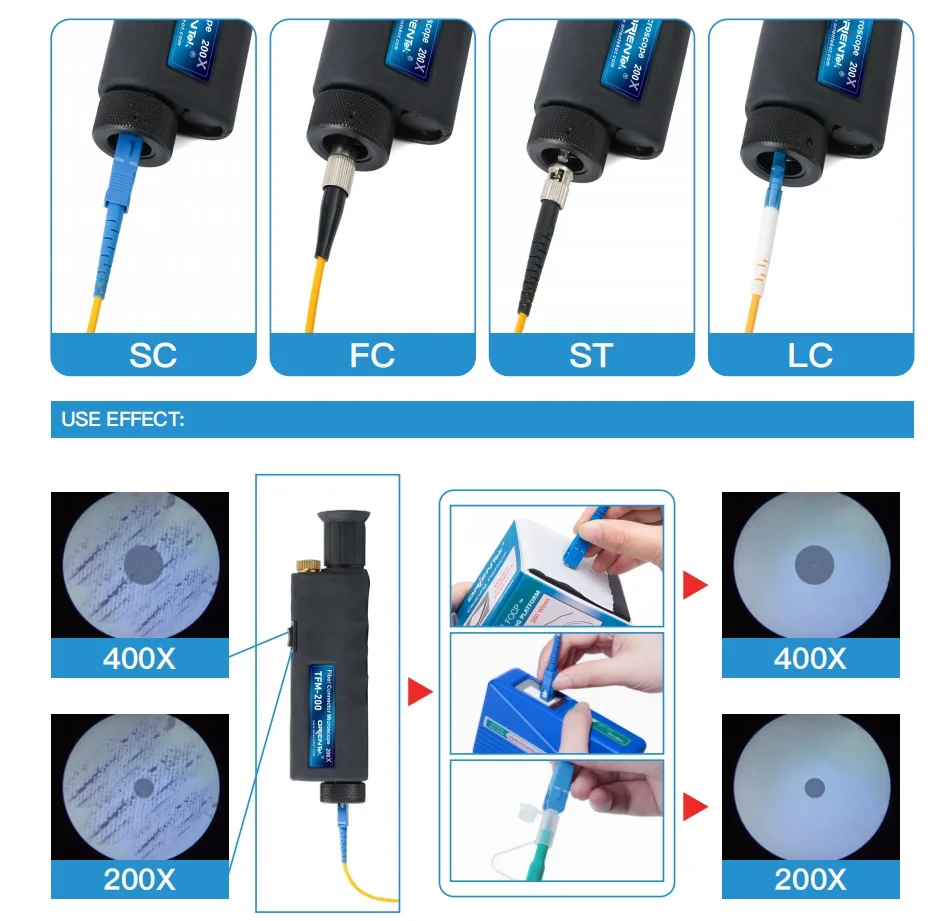 Новейший микроскоп из оптического волокна ориентек TFM-200 200x и 400x волоконно-оптический инспекционный микроскоп 400x волоконный микроскоп