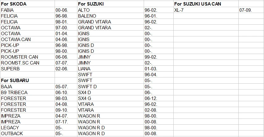 vehicle list sbb pro (8)