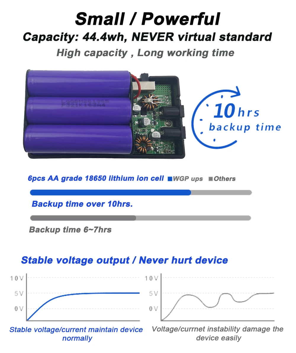 feature  44.4wh ....