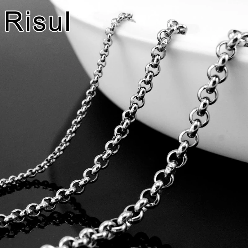 Rolo-chain1