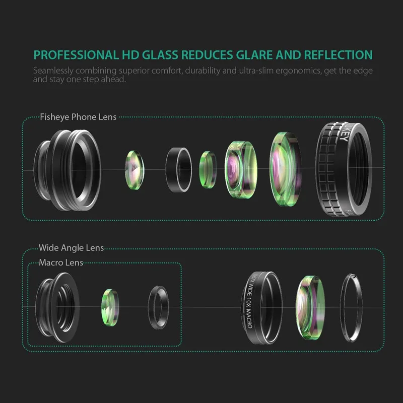 AUKEY Fish eye Lens 3in 1 Clip-on Cell Phone Camera 180 Degree Fisheye Lens+Wide Angle+Macro Lens for iPhone 7Plus For Xiaomi