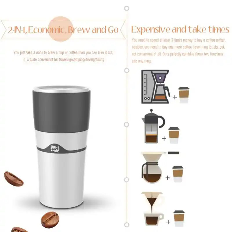 I Cafilas Manual Portable Drip Coffee Maker Travel Mug Compatible With Refillable K Cup Travel Camping Hot And Cold Coffee Pots Aliexpress