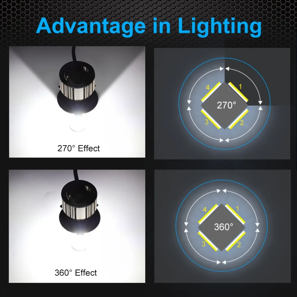4 стороны светодиодный фар H4 H7 H8 H11 HB3 9005 HB4 9006 Светодиодный лампочки Canbus Error Free 80 Вт 10000LM 6500 к автоматическая светодиодная фара 12V 24V