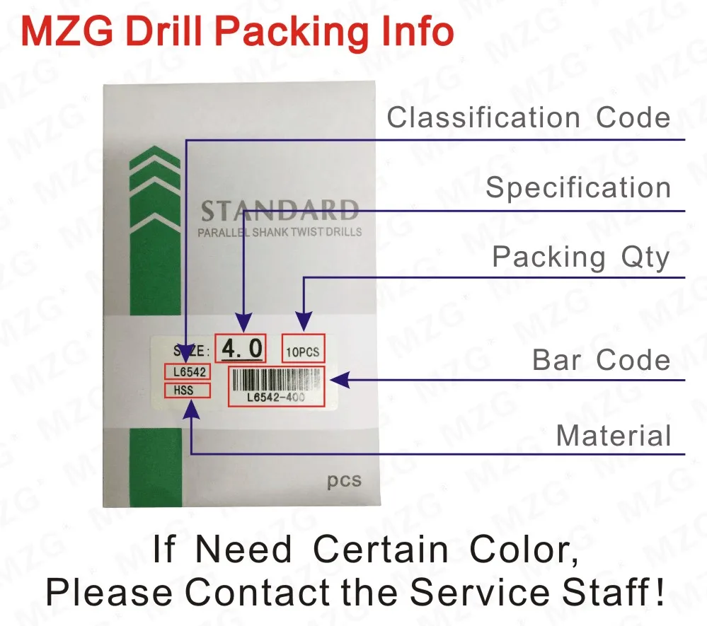 MZG Drill Packing Info