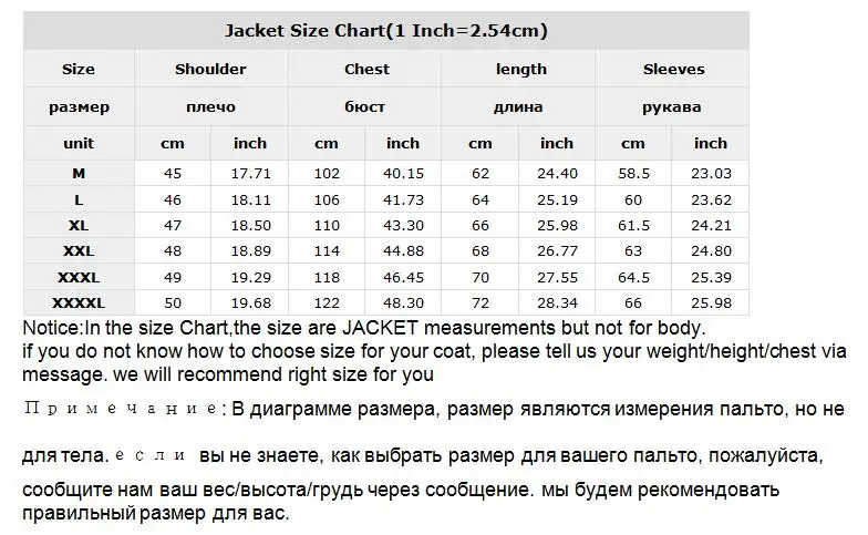 size
