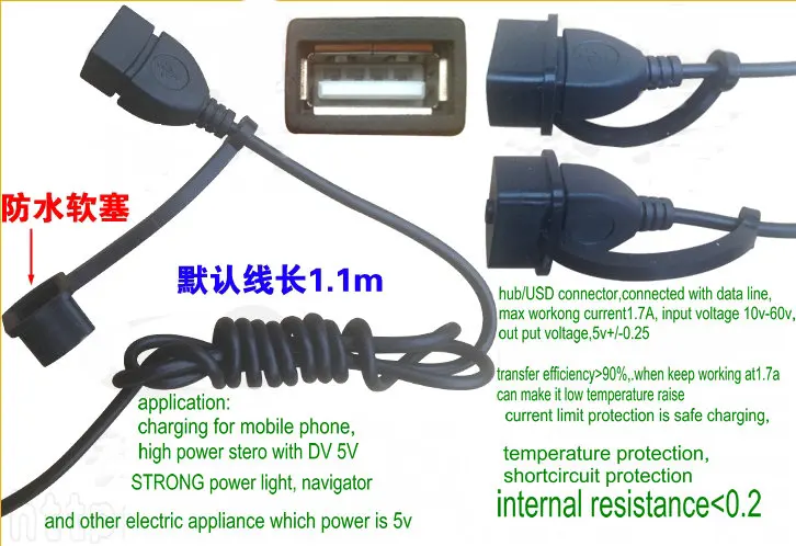 charger