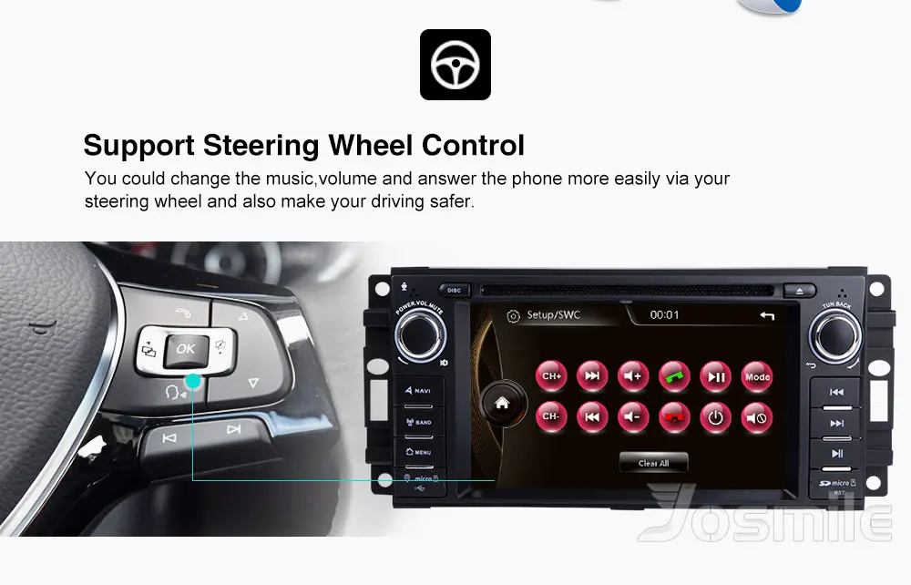 Flash Deal 2 Din Car DVD Multimedia Player For Jeep Grand Cherokee Chrysler 300C Dodge Ram Compass Patriot Sebring GPS Navigation AutoRadio 4