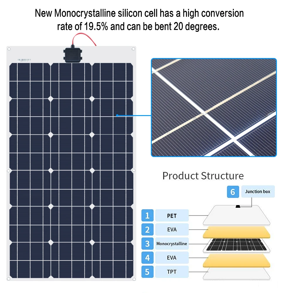 Xinpuguang солнечная панель 70 Вт Гибкая Пласа солнечная панель s зарядное устройство 18 в для 12 В светильник батареи для дома автомобиля яхты размер 905*500 мм
