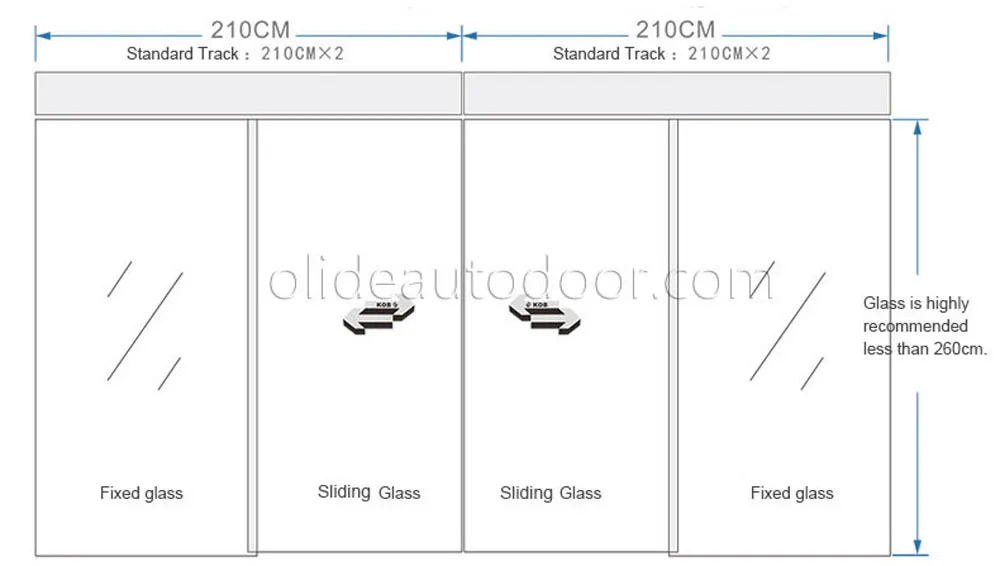 Automatic Sliding Glass Door Operator Auto Sensor Door Opener