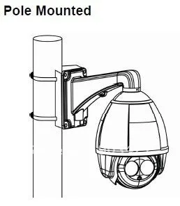 Outdoor 650TVL 30X Optical Zoom Day Night PTZ Dome Camera