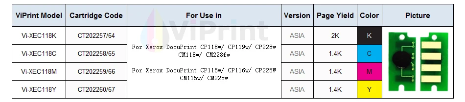 XECP115-CC-M1