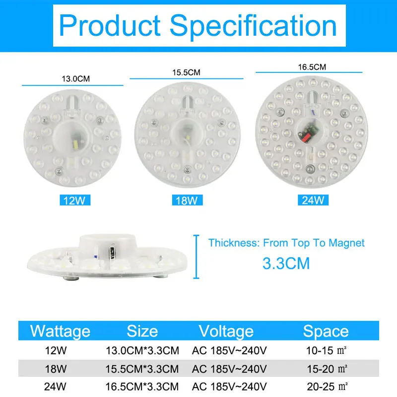 LED Panel Board Lamp 220V 12W 18W 24W Ceiling Light Lamp Long Life Replace Downlight Accessory Magnetic Source Light LED Bulb