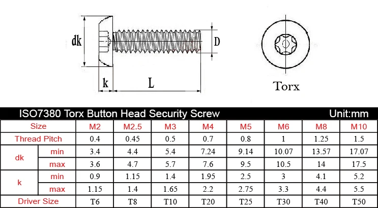 Qty 100 Countersunk Post Torx M5 x 8mm Stainless T25 Security Screw Tamperproof
