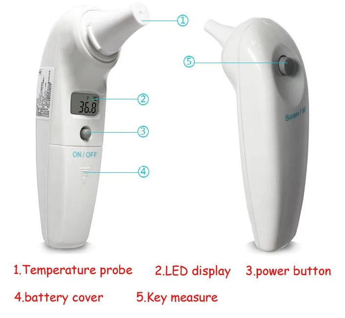 Горячая Распродажа Многофункциональный Детский/взрослый цифровой Домашний Электронный инфракрасный термометр с ушками