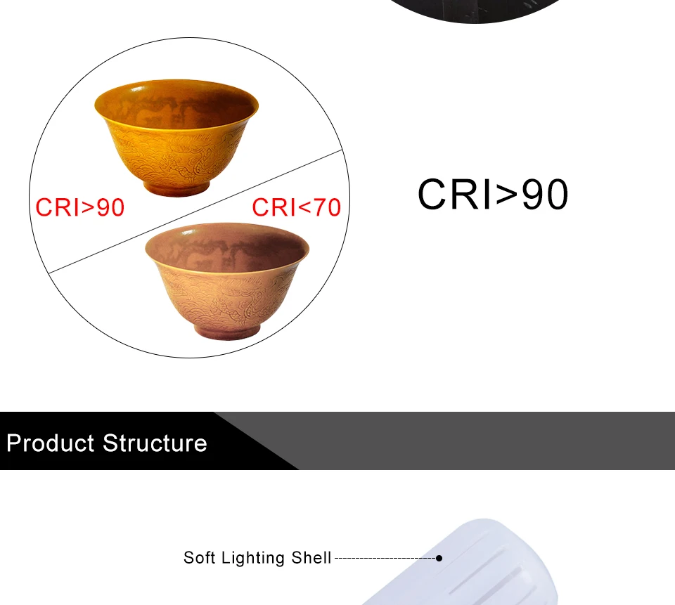 E14 E27 Светодиодный светильник 5736 SMD 110V 220V кукурузная лампа забота о глазу светодиодный светильник свеча Bombillas Домашний Светильник s Заменить светильник накаливания ing