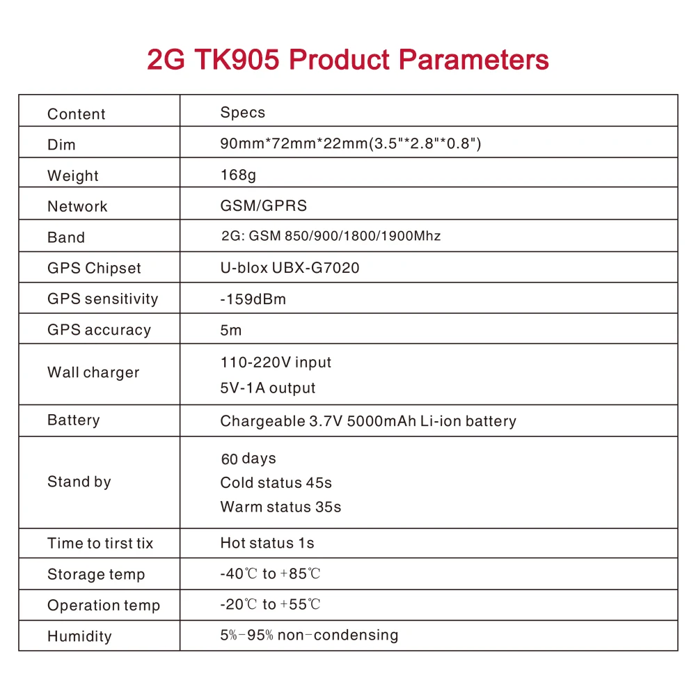 Gps трекер Автомобильный локатор TKSTAR TK905 5000 мАч 2G автомобильный трекер gps локатор Водонепроницаемый 90 дней в режиме ожидания магнит голосовой монитор