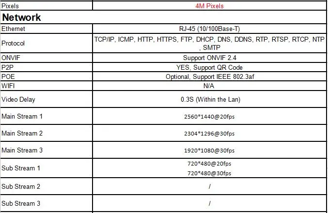4MP IP Camera2