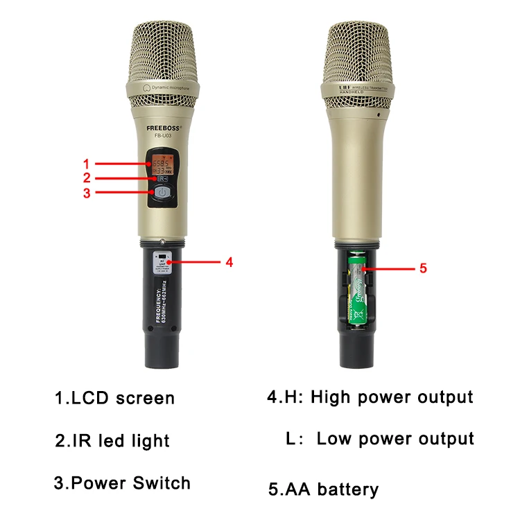 FB-U03-1M  31  Wireless Microphones