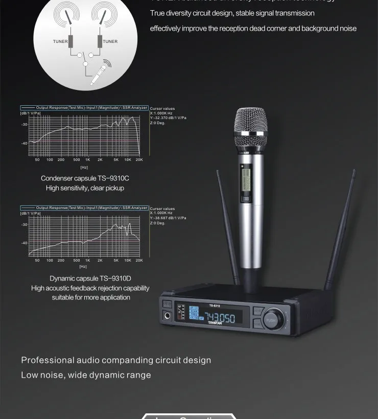 Takstar профессиональное разнообразие UHF беспроводной микрофон TS-9310 150 м Рабочий диапазон для живой производительности/большой конференции
