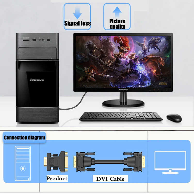 DVI d VGA Adapter VGA to DVI 24+5 Converter DVI VGA Extender Digital Audio Converter for HDTV Monitor DVI Cable Jack VGA Adapter DVI d VGA Adapter VGA to DVI 24+5 Converter DVI VGA Extender Digital Audio Converter for HDTV Monitor DVI Cable Jack VGA Adapter